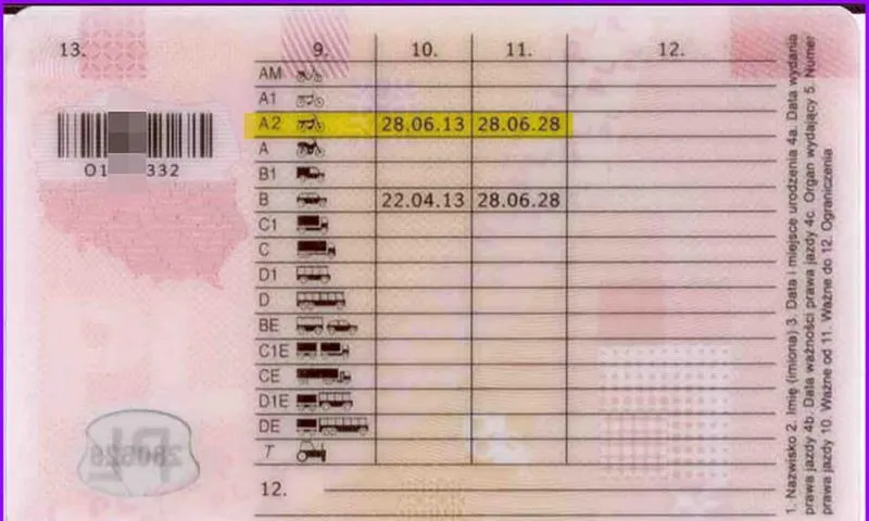 Co musisz wiedzieć o kosztach uzyskania prawa jazdy na A2?