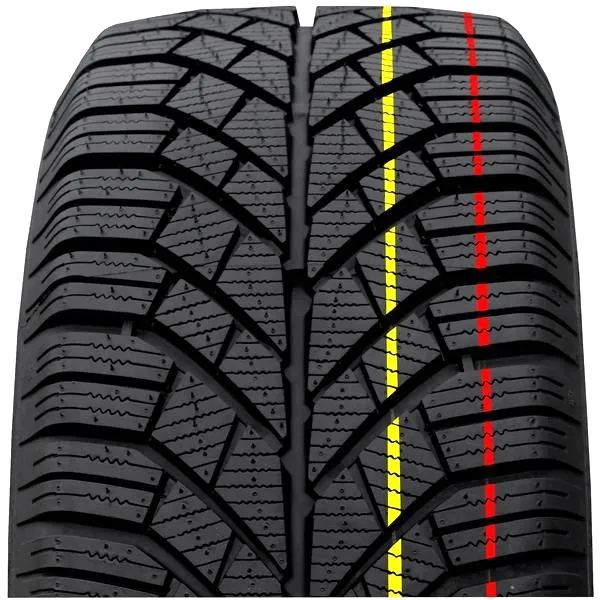 Czy 10 letnie opony zimowe to jeszcze dobry wybór?