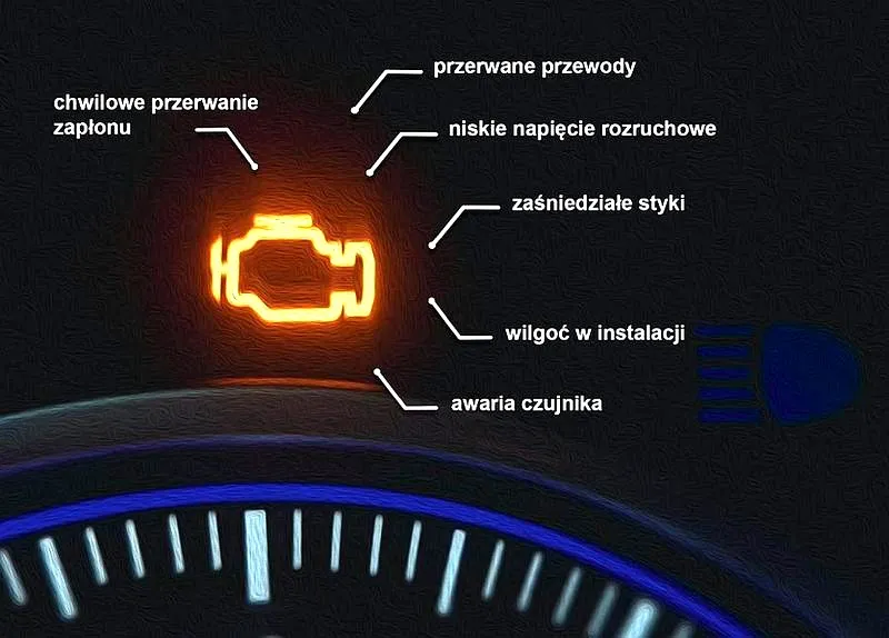 Dlaczego świeci się kontrolka silnika? Przyczyny i co zrobić