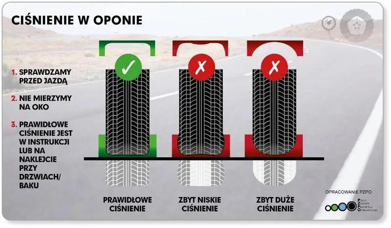 Optymalne ciśnienie: ile barów powinno się utrzymywać w oponie rowerowej?