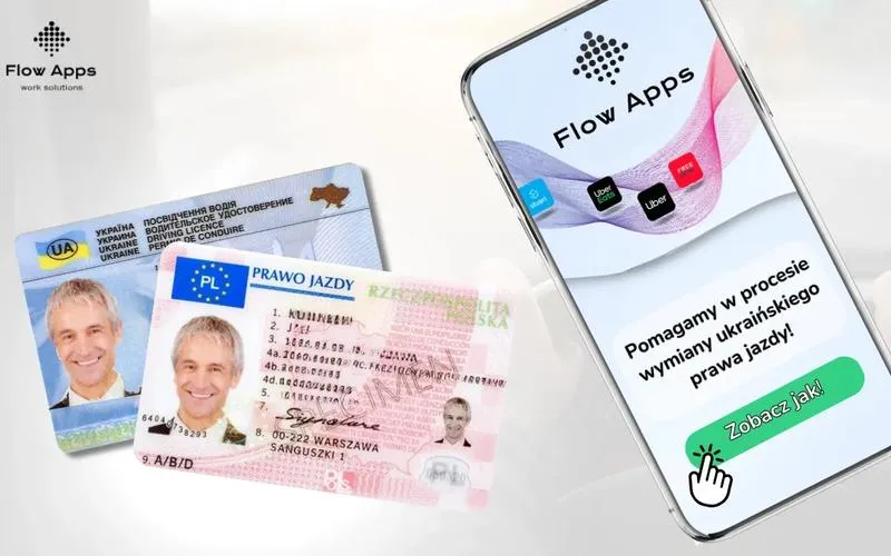 Badania na prawo jazdy