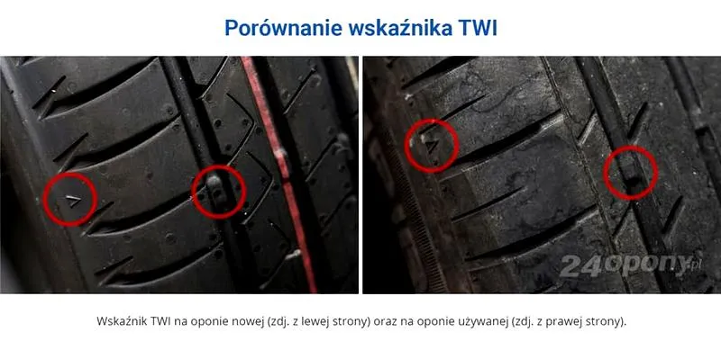 Bezpieczeństwo jazdy