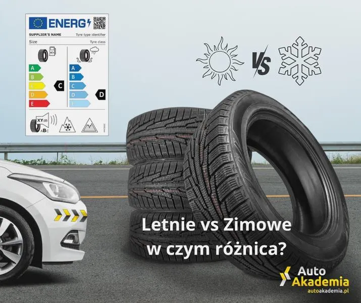 Bieżnik opony letniej