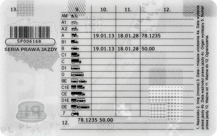 Czas oczekiwania na prawo jazdy