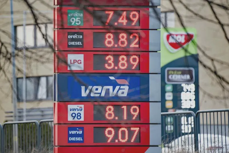Czynniki wpływające na ceny paliw