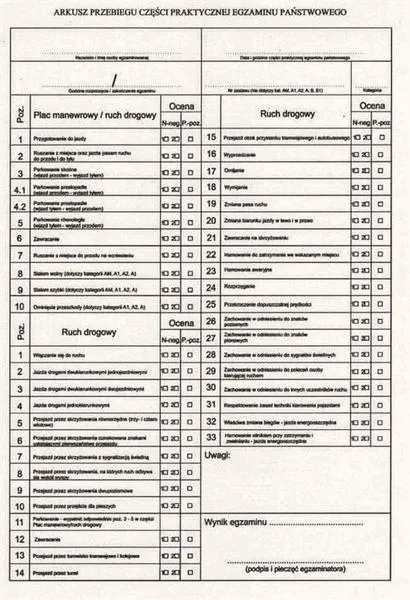Dokumenty na egzamin