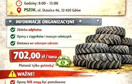 Farby do opon