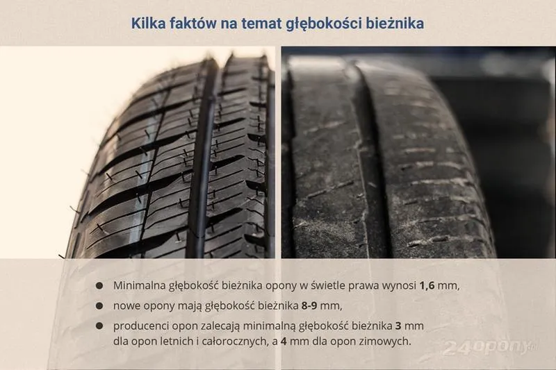 Głębokość bieżnika opony