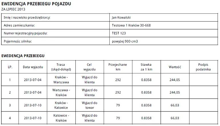 Jak wypełniać ewidencję