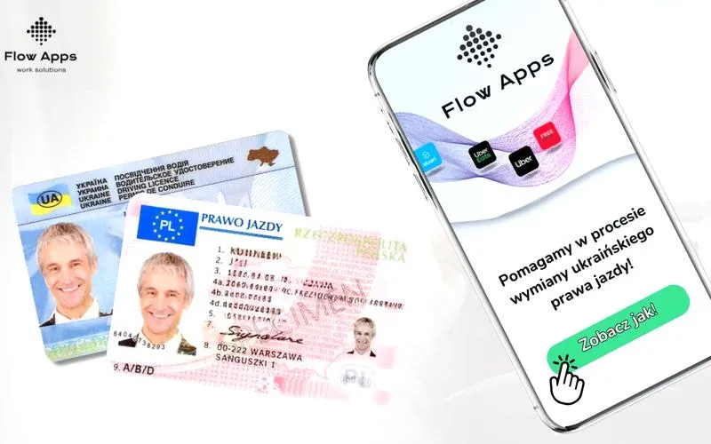 Konsekwencje braku uprawnień