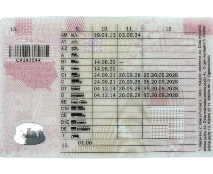 Konsekwencje jazdy bez prawa jazdy