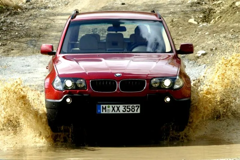 Koszty eksploatacji BMW