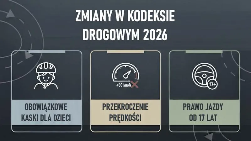 Nowe zasady egzaminów