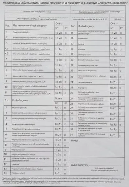 Nowości w przepisach motocyklowych