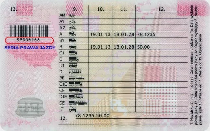 Prawo jazdy 2026 rok