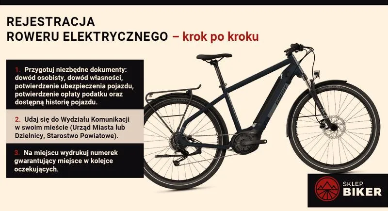 Prawo jazdy na rower