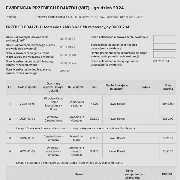 Przedsiębiorcy i ewidencja