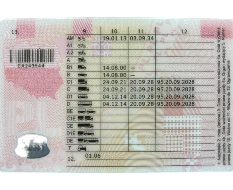 Psychologia przerwy w kursie