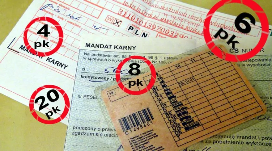 Punkty karne prawo jazdy