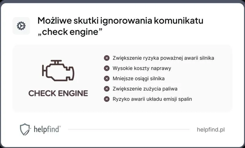 Reakcja na kontrolkę silnika