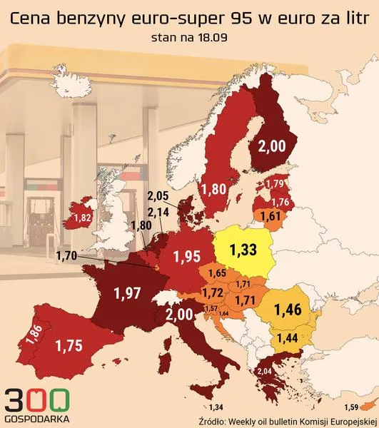 Rządowy pakiet CPN