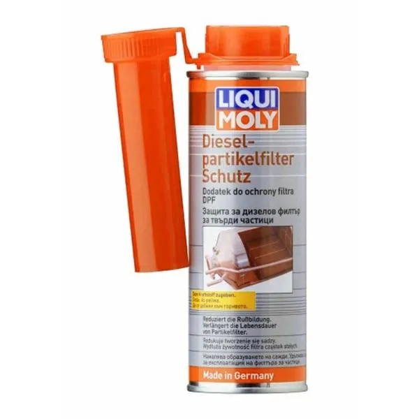 Skuteczne stosowanie Liqui Moly