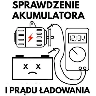Sprawdzanie prądu w samochodzie