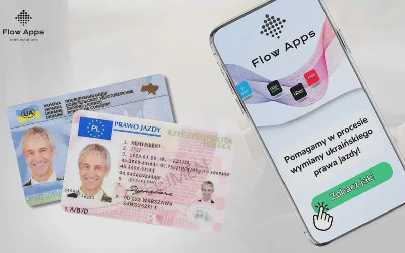 Sprawdzanie ważności prawa jazdy