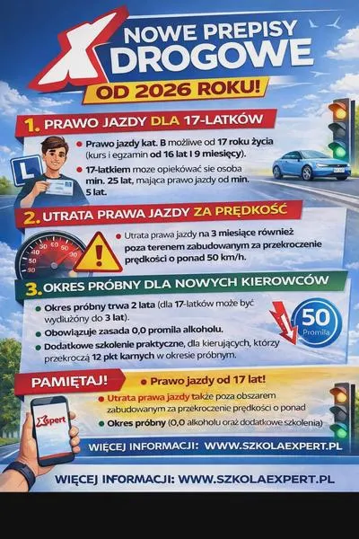 Surowsze kary za alkohol