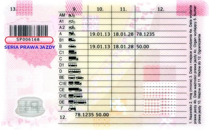 Techniki przyswajania przepisów