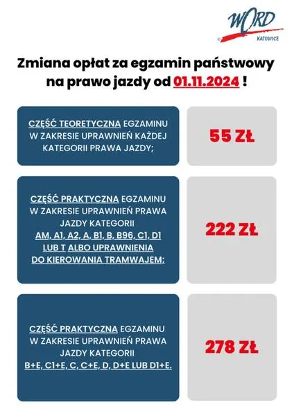 Terminy egzaminów teoretycznych