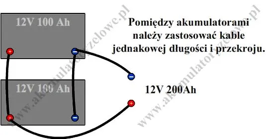 Układy zasilania akumulatorów