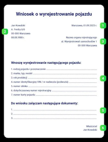 Wyrejestrowanie pojazdu po kradzieży