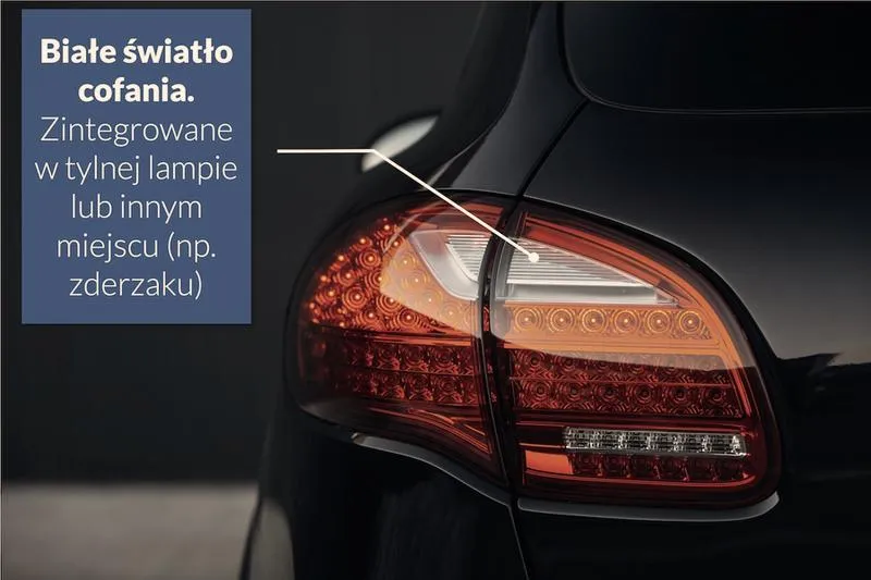 Zasady korzystania ze świateł